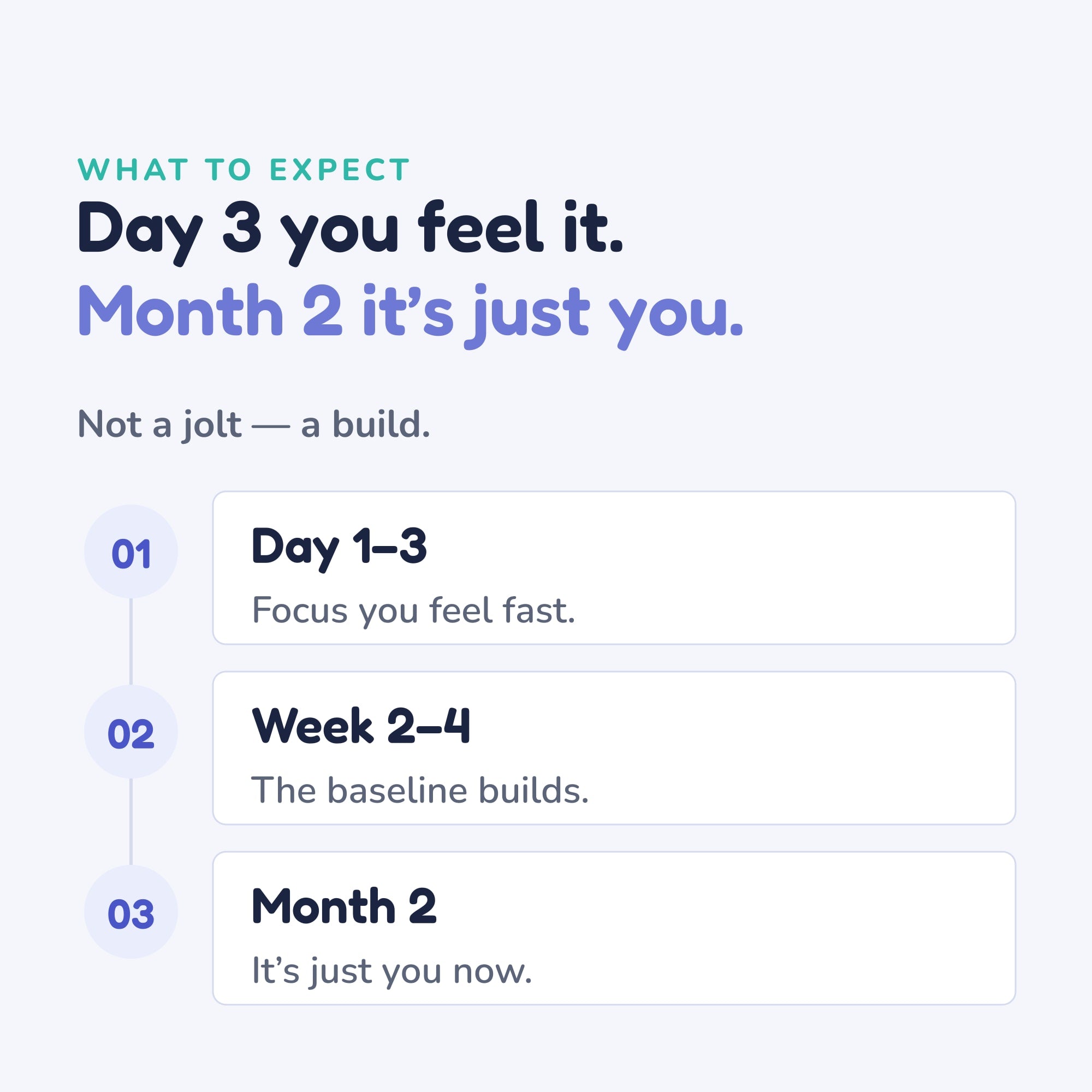 Neuro Enduro — what to expect, when
